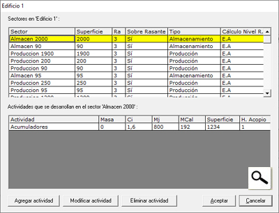Ampliar asignaci�n de actividades