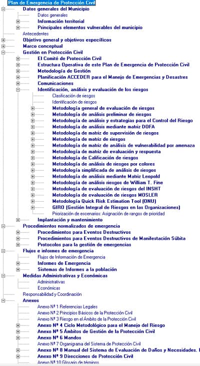 �rbol de exploraci�n
