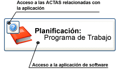 Acceso directo a las Actas relacionadas con cada programa de la aplicaci�n