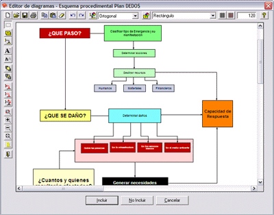 Editor Esquemas y Diagramas