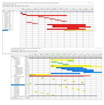 UrbiCAD Planificaci�n y Control GANTT